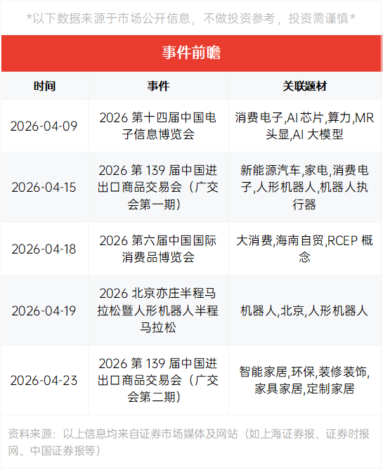 医疗耗材有什么新产品算力刚需！这一技术产品有望迎五年高增期_https://www.jmylbn.com_新闻资讯_第6张
