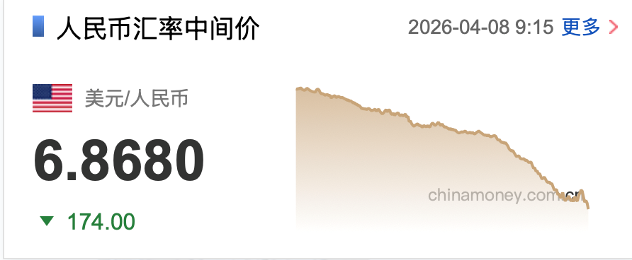 图片来源：中国货币网