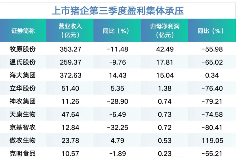 ▲图源：新牧网