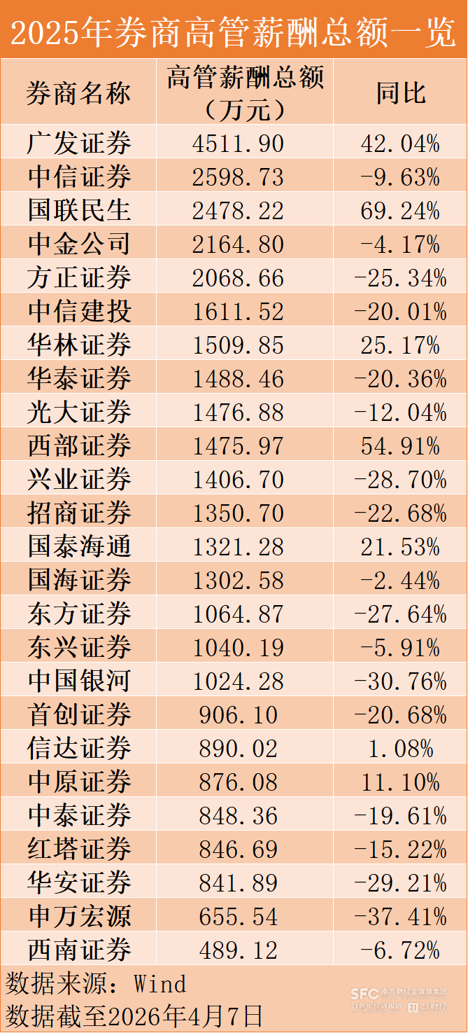 如何提升抖音粉丝服务效果？揭秘秘诀！