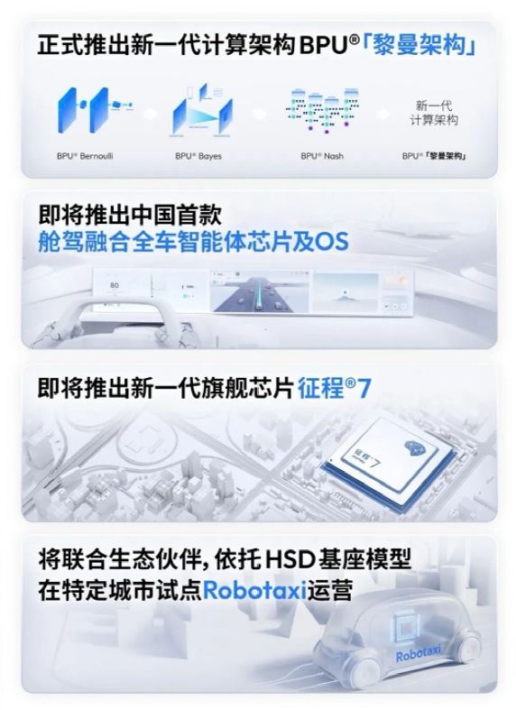 地平线将加码研发，构筑物理AI超级平台（来源：地平线）