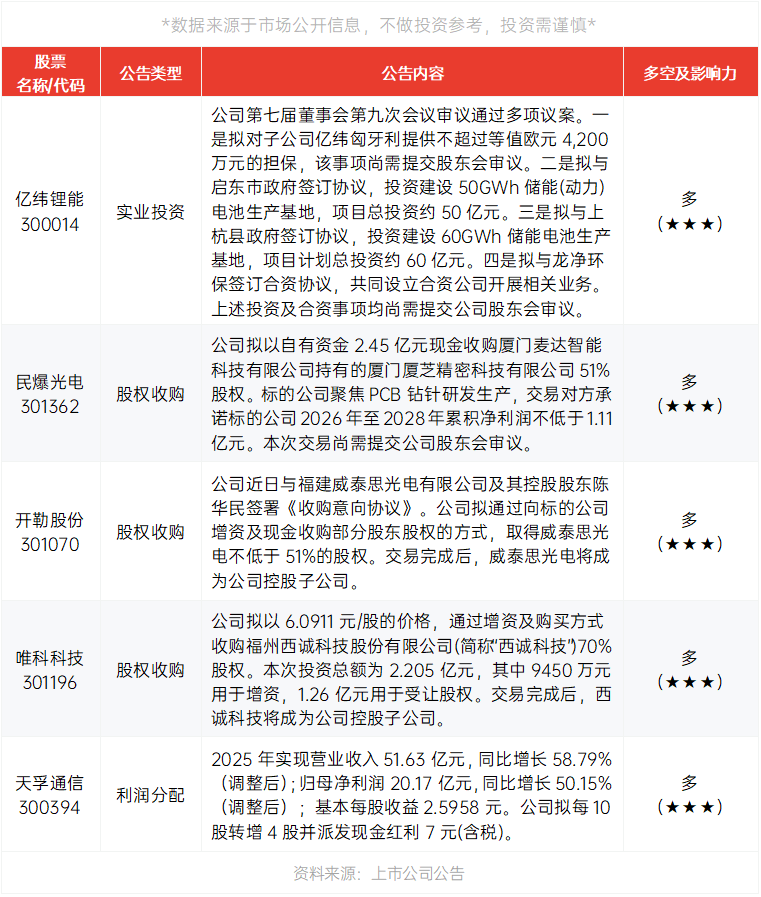 医疗耗材有什么新产品算力刚需！这一技术产品有望迎五年高增期_https://www.jmylbn.com_新闻资讯_第2张