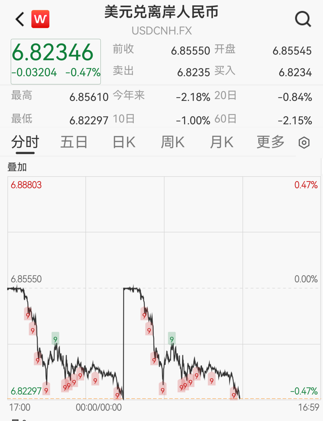 抖音蚂蚁自助下单平台下载，如何轻松玩转购物新体验？