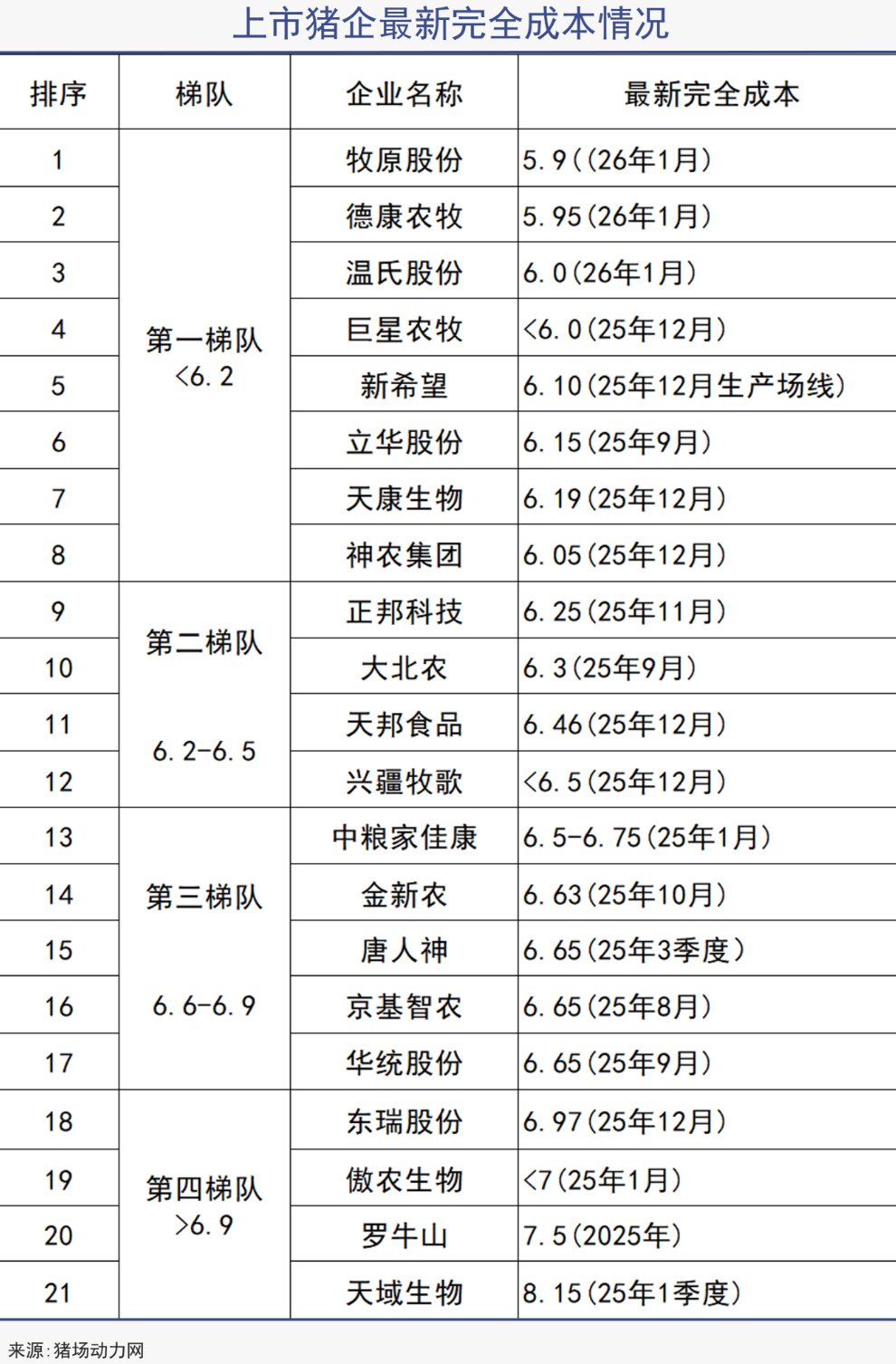▲图源：巨潮WAVE 