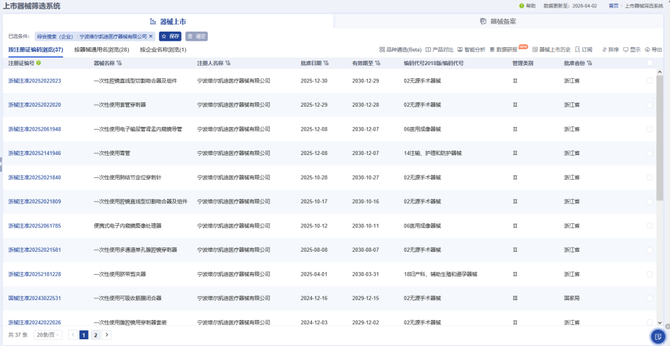 图片开首：药智医械数据