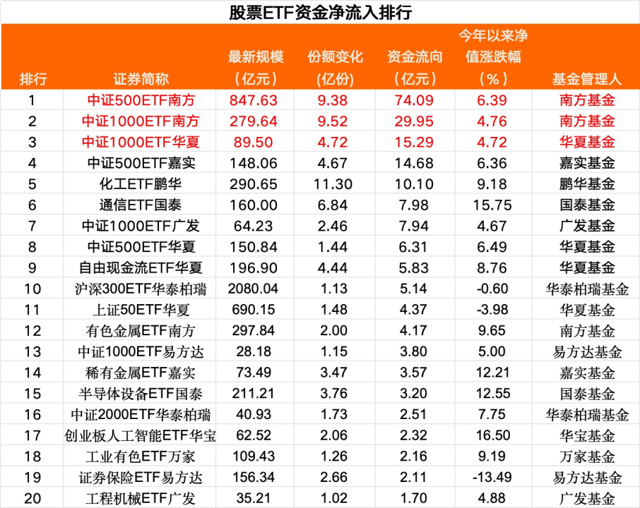抖音自助下单服务网站，秒到账体验真的好吗？