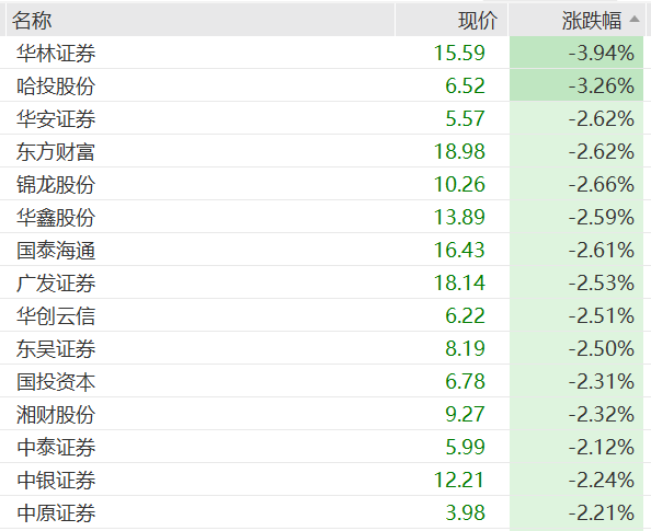 “快手点赞播放量如何换算成真金白银？”