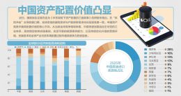 美伊停火引爆全球风险偏好 A股昨日放量普涨迎强势反弹