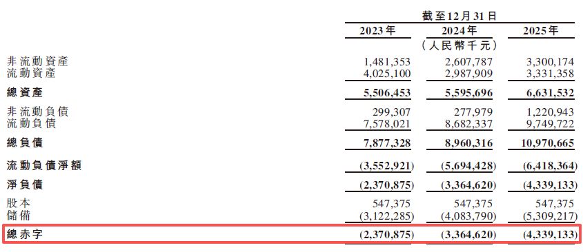 图片起首：清陶能源招股书