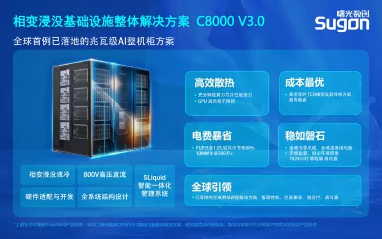 曙光数创相变浸没基础设施整体解决方案 C8000 V3.0