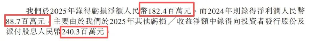 图源：创想三维招股书