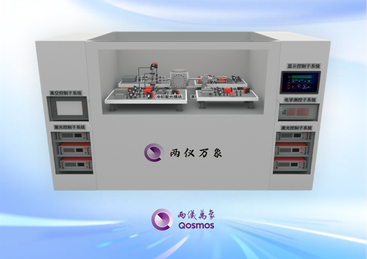 两仪万象完成亿元级A轮融资