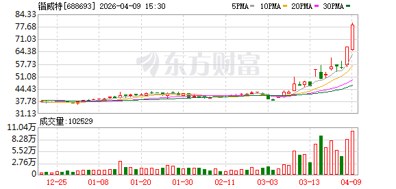 橙子抖音涨赞秘诀，你get了吗？