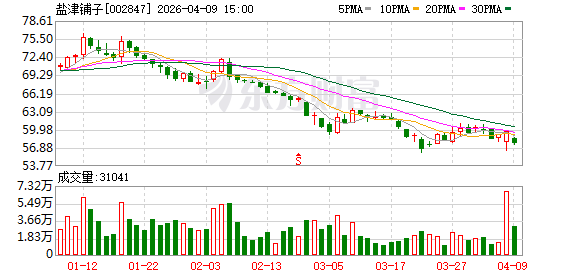 抖音业务平台：24小时在线下单，秒到账，免费业务真的靠谱吗？