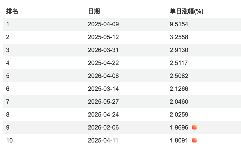 dy24小时点赞自助平台：如何高效在线下单？揭秘高效点赞秘诀！