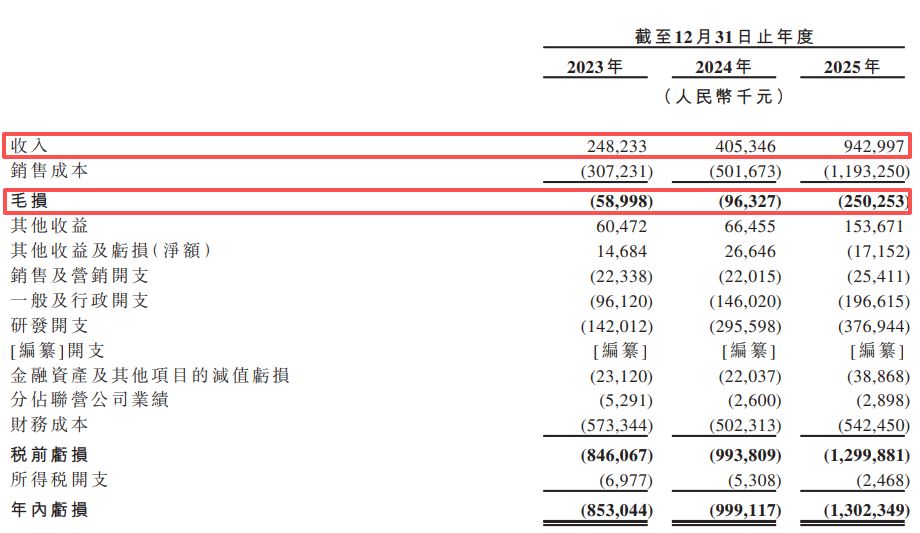 图片起首：清陶能源招股书