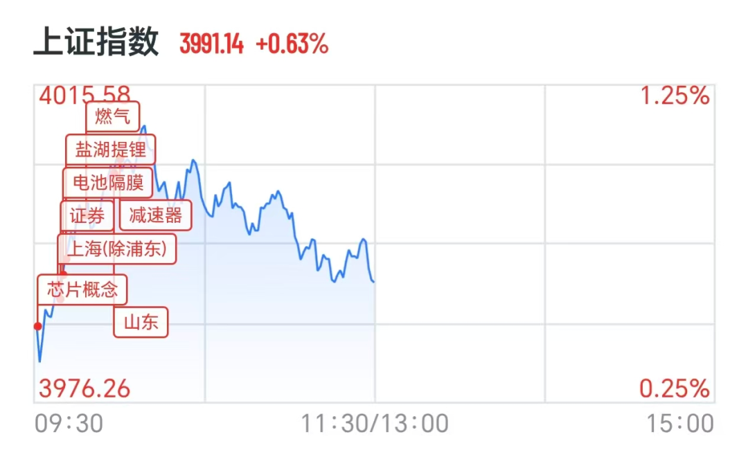 图源：21财经客户端
