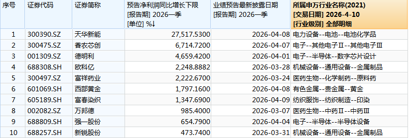 抖音小白如何轻松实现业务自助下单？揭秘高效平台！