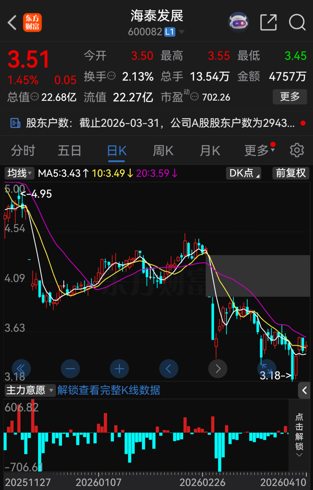 涨赞网站阿豪：揭秘如何快速提升点赞量？