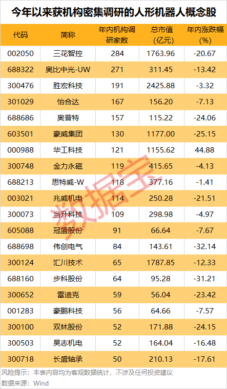抖音赞免费业务平台：为何如此便宜？揭秘背后的秘密！