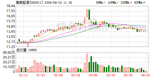 快赞自助下单入口：如何轻松实现一键购物体验？