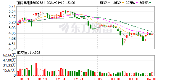 免费业务自助下单，24小时在线下单网址揭秘？