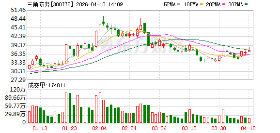 抖音举报100秒封号技巧揭秘，如何避免被永久封禁？
