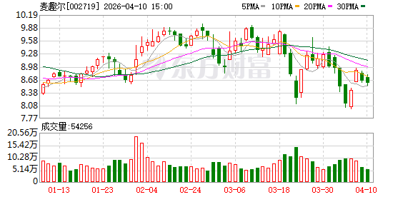 抖音涨粉丝，如何选择最佳网站平台？大众推荐揭秘！