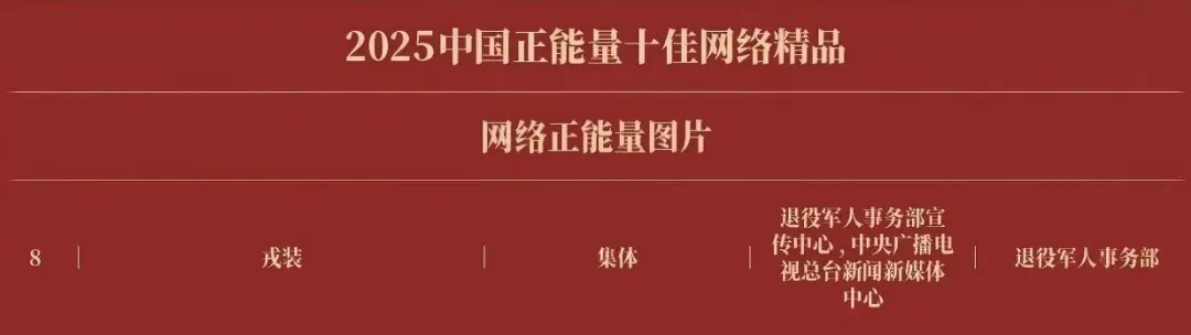 退役军人事务部4件作品获评2025中国正能量网络精品