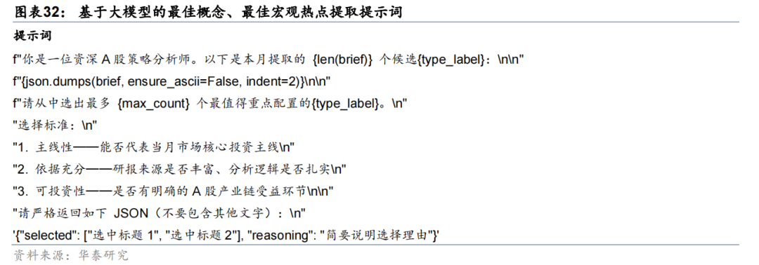 概念筛选提示词示例