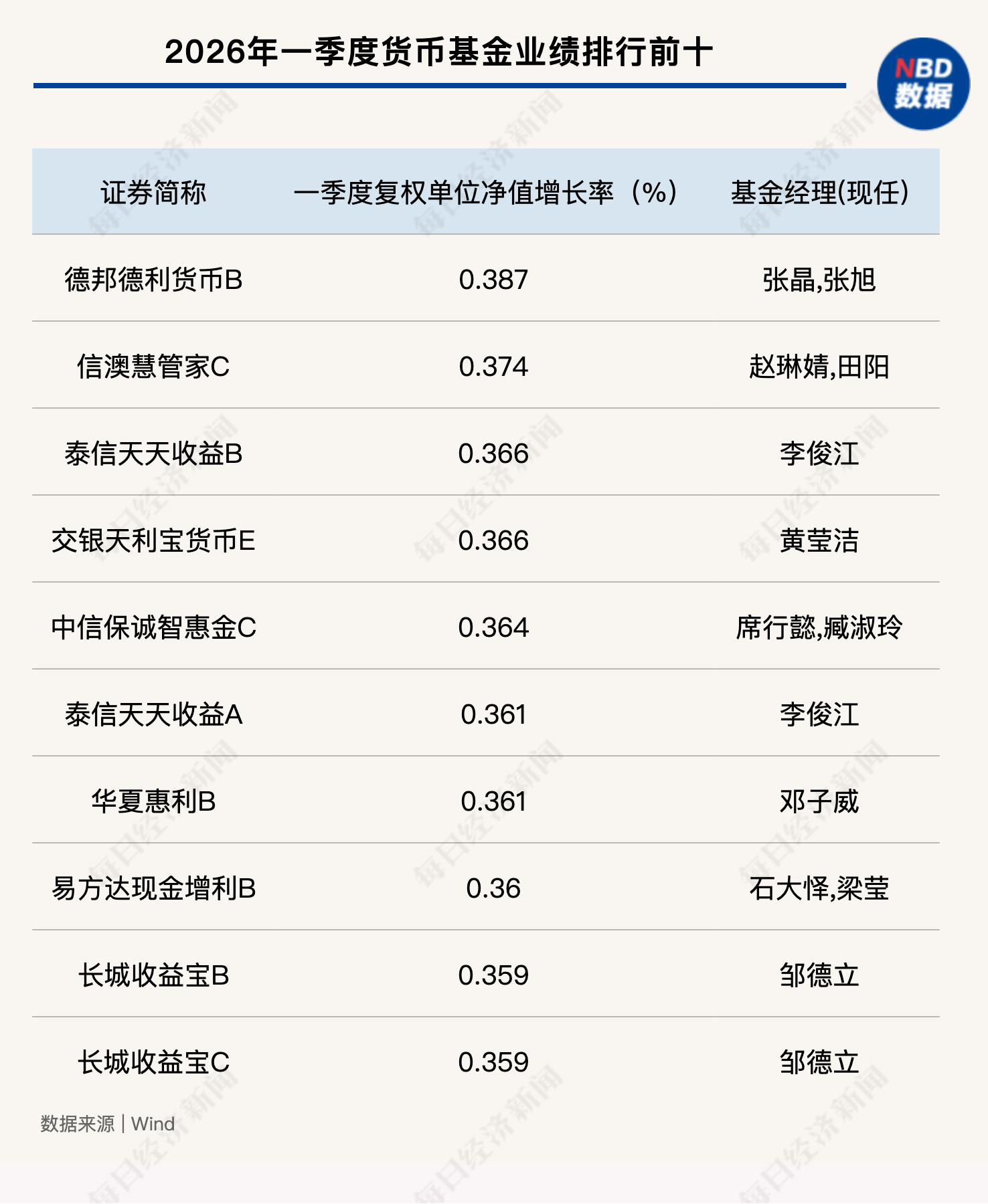 抖音点赞自助服务，下单真的安全可靠吗？