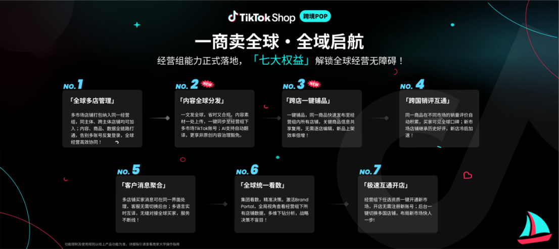 （图源：TikTok Shop跨境商家指南）