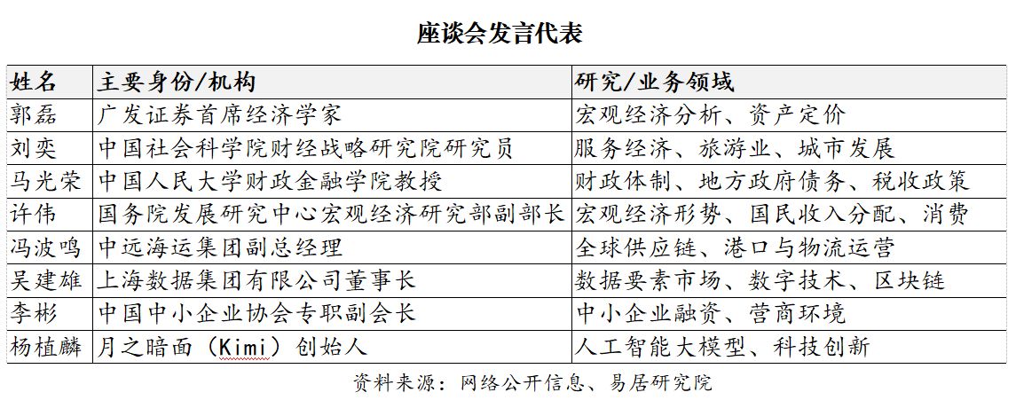 李强主持召开经济形势专家和企业家座谈会，服务业领域专家被纳入邀请范围