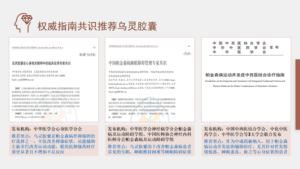 乌灵胶囊临床研究图示