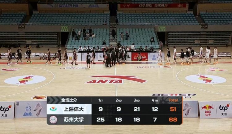 苏州大学轻取上海体大 祝浩云16+6 张峰玮14分 刘宇19+7