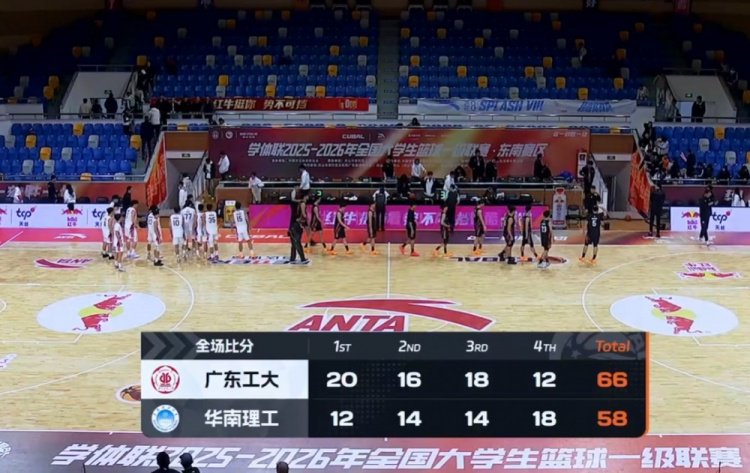 广东工大击败华南理工迎2连胜！张杰12+11 李文博16+7