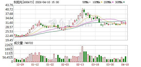 抖音低价业务下单平台，免费业务如何轻松获取？