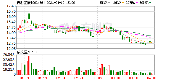 24小时抖音自助下单平台，20个赞就能享受？揭秘！