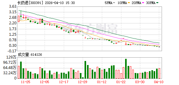 如何选择靠谱的小红书代涨平台网？揭秘热门平台！