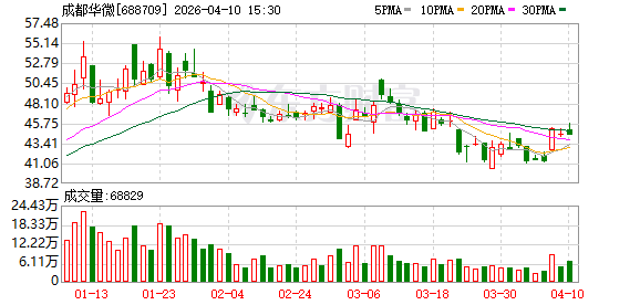 快手24小时作品点赞平台，揭秘热门视频背后的秘密？