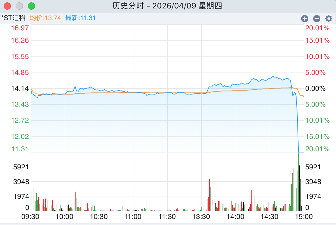 抖音作品点赞免费？揭秘如何轻松获得海量点赞！
