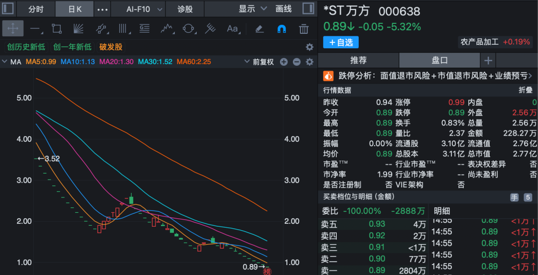 dy业务平台：24小时自助下单，轻松购物体验如何？