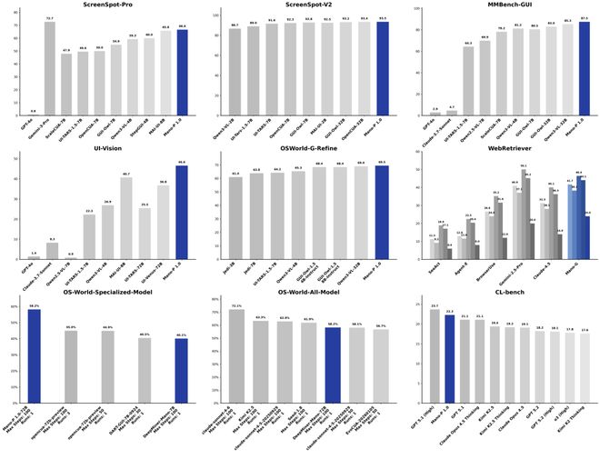 图片来源：明略科技