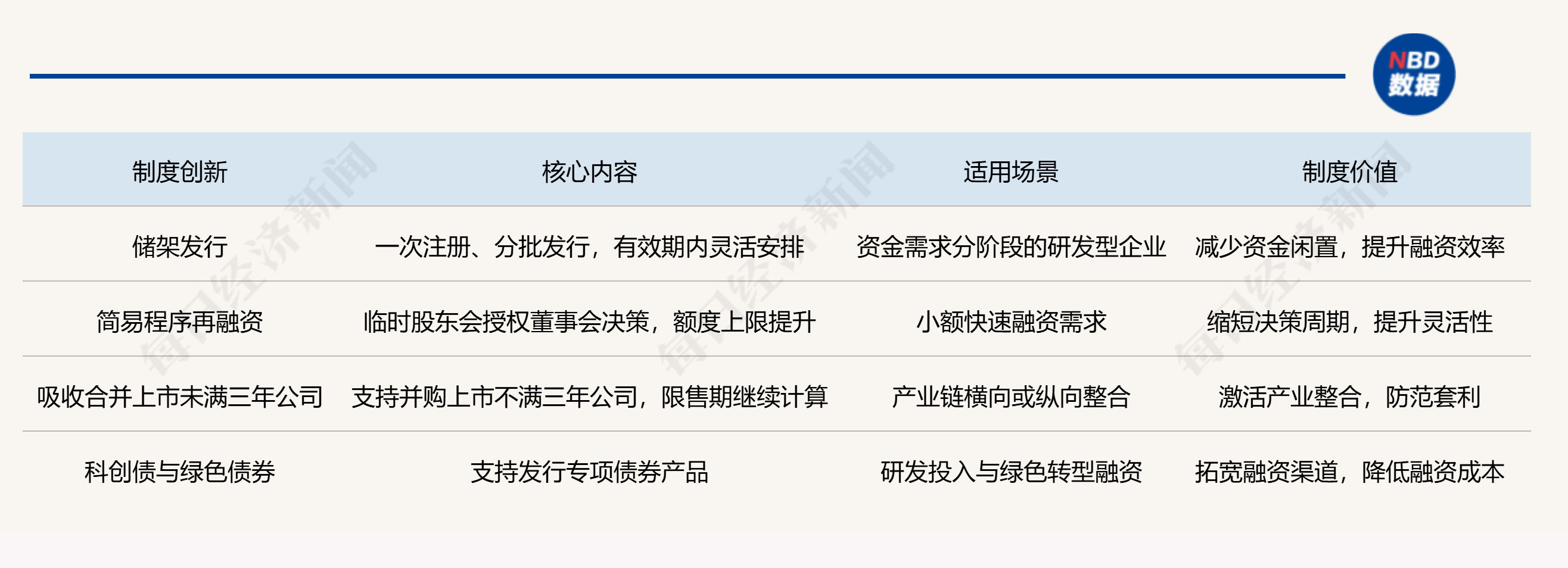 心意dy业务，低价自助下单，你还在等什么？