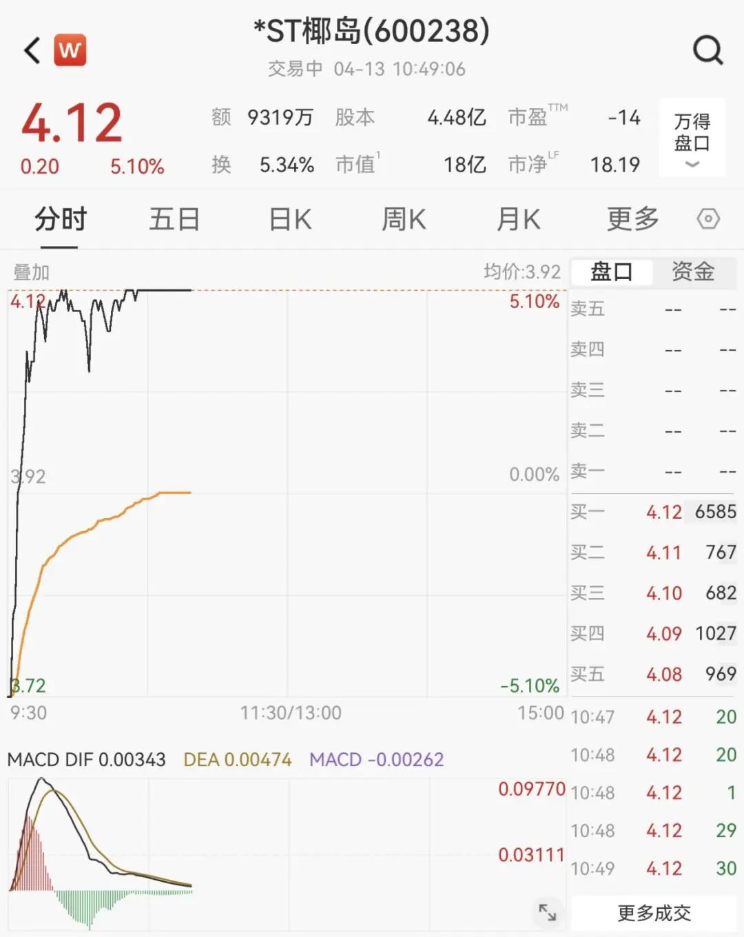 24小时涨赞秘诀：如何快速提升社交媒体热度？