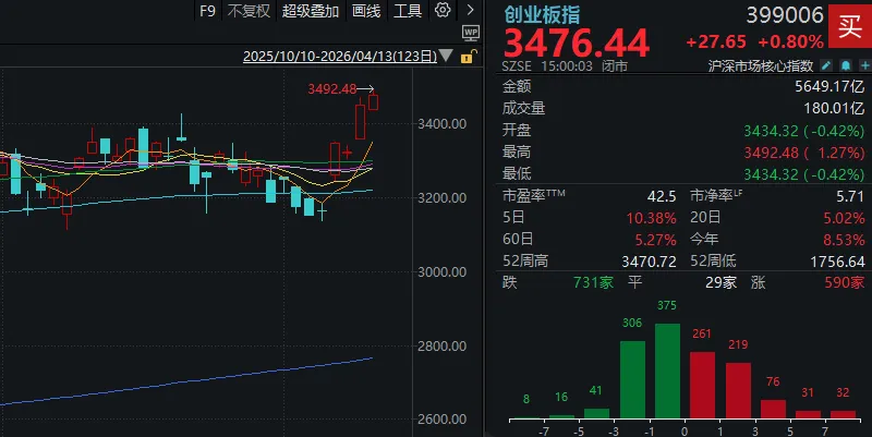 DY点赞平台：24小时下单，网站秒到账，你试过吗？