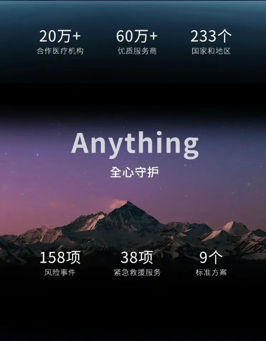 校对：杨旭 责编：刘新 消息来源：平安产险辽宁分公司