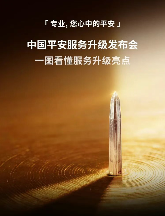 校对：杨旭 责编：刘新 消息来源：平安产险辽宁分公司