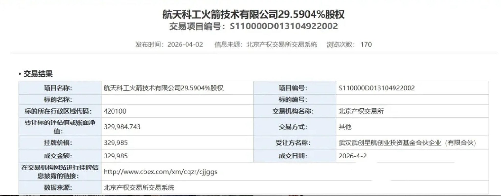 武汉国资33亿投资科工火箭，获得29.5904%股权