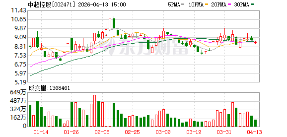 抖音直播双击点不亮？揭秘解决方法！